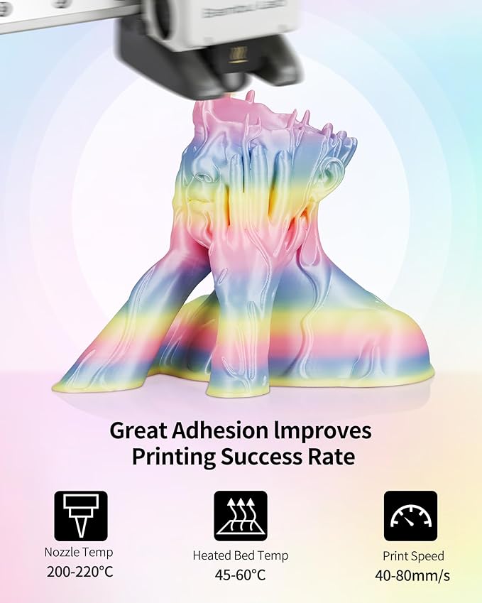 LANDU Silk PLA 3D Printer Filament Multicolor Rainbow PLA Filament 1.75mm Gradient Color Changing Filament 1kg (2.2lbs) Dimensional Accuracy +/- 0.02 mm Silk Rainbow Filament - Image 5