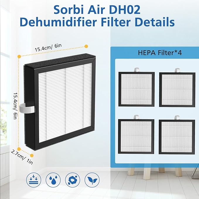 4 Pack DH02 H13 HEPA Replacement Filter Compatible with Tenergy Sorbi DH02 2 in 1 Dehumidifier(1000ML)/Air Purifier, Afloia AQ8 Q8/ Honati/Hysure Q7 Air Purifier - Image 5