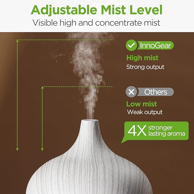 InnoGear Aromatherapy Diffuser & 10 Essential Oils Set, 400ml Diffuser Ultrasonic Diffuser Cool Mist Humidifier with 4 Timers 7 Colors Light Waterless Auto Off for Large Room Office, White Grey - Image 2