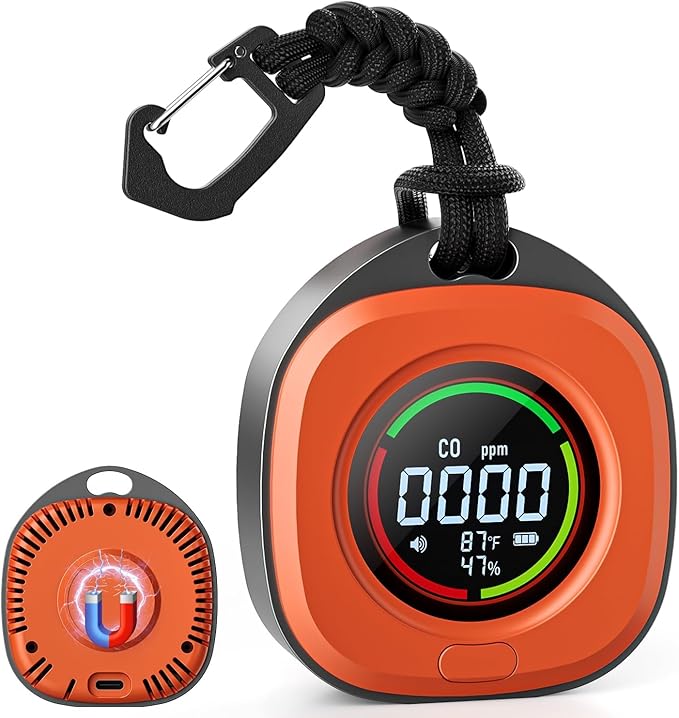 Portable Carbon Monoxide Detectors for Travel 3-in-1 Square Carbon Monoxide Monitor with 43 Detection Holes, RV CO Detector Alarm Temp/Humidity Sensor for Home, Camping & Travel Tent Car by PRIMBARBER