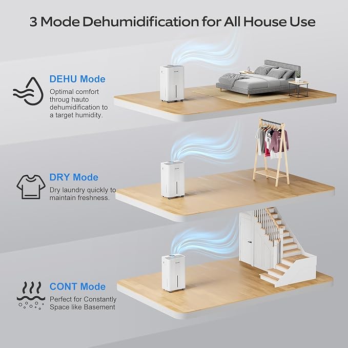 1600 Sq.ft Dehumidifiers for Home, Glowells 21 Pints Dehumidifier with Drain Hose for Basement, Smart Humidity Control Moisture Removal, 3 Operation Modes for RV, Bathroom, Bedroom - Image 4