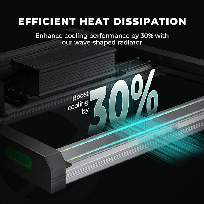 MARS HYDRO 3x3 Smart Grow Tent Kit Complete System with WiFi-Integrated Controller 43,150W FC-E1500 Dimmable Grow Light,32" x 32" x 63" 1680D High Reflective Mylar,4inch Automatic Ventilation Kit - Image 9