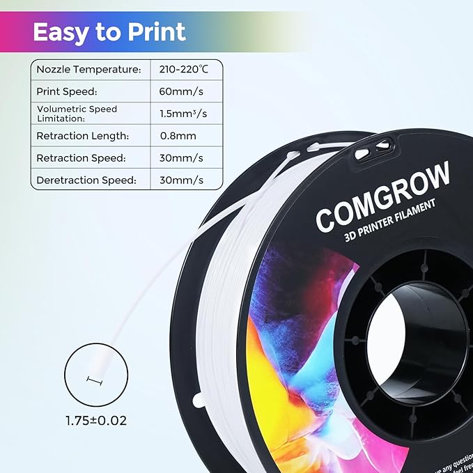 Comgrow TPU Filament 1.75, 3D Printing Filament, Flexible, 95A Soft, 1kg (2.2lbs), White, +/- 0.02mm Accuracy, 1.75mm Diameter, 2.2lbs Display Weight - Image 2