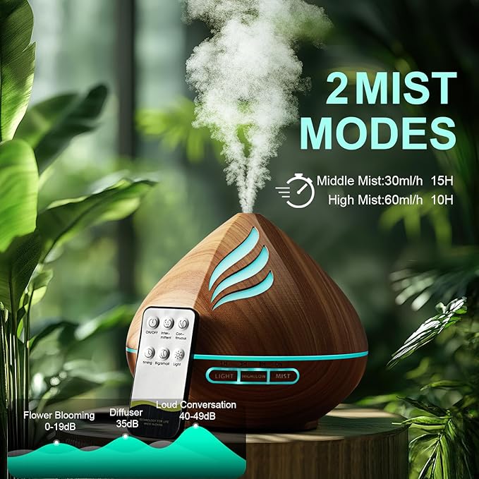 Essential Oil Scent Diffuser: 500ML Aroma Diffuser with Remote Control, Large Fragrance Aromatherapy Diffuser, Mist Humidifier with 14 Colors LED Lights and Auto-Off for Valentine's Day Gifts - Image 3