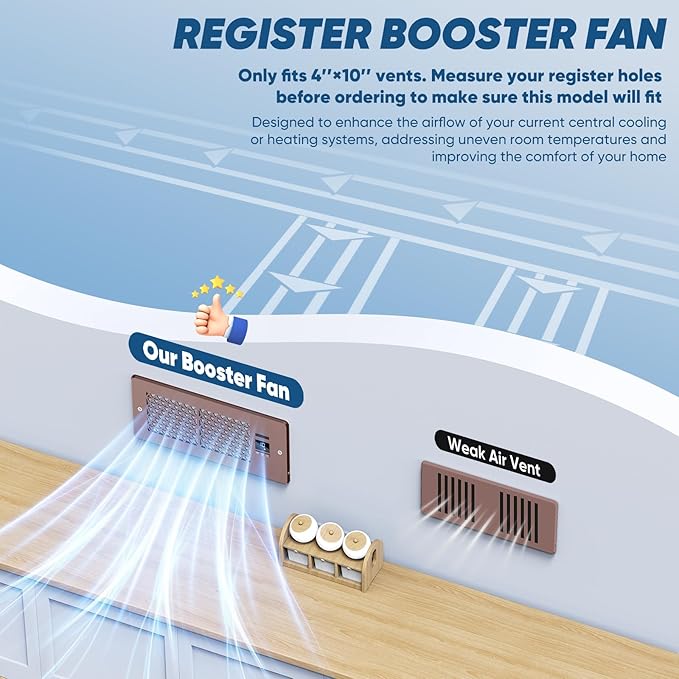 Register Booster Fan for 4" x 10" Register Holes with Remote Control and Thermostat, 10-Speeds AC Vent Booster - Improves Heating&Cooling Airflow, Quiet Air Duct Fan for Wall, Bronze, 2-Pack - Image 3