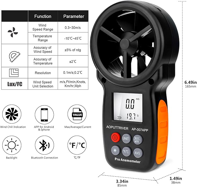 Bluetooth Anemometer,CFM Air Flow Velocity Tester, Digital Wind Speed Gauge Meter with 14℉-113℉ Wind Temperature Measuring and USB Data Export - Image 5