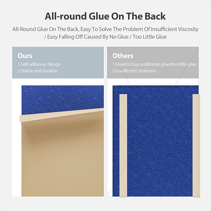 12 Pack Acoustic Panels Self Adhesive Sound Proof Foam, High Density Sound Acoustic Panel, 16X12X0.4 Inch 4:3 Rectangle Panels in Home, Office, Reccording Room, Studio, more(Telecom Blue) - Image 4