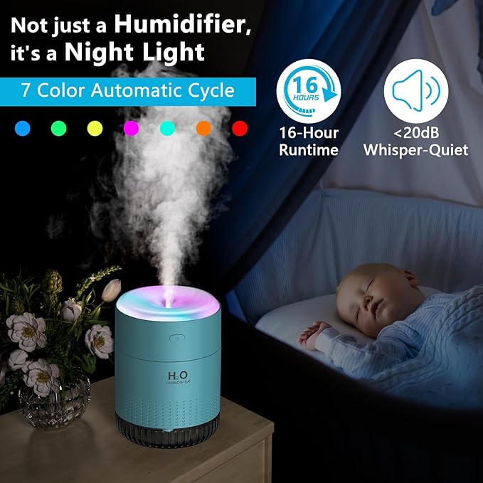 SZO Portable Mini Humidifier, 500ML USB Personal Cool Mist Humidifiers for Bedroom Office Travel Desk, Whisper Quiet 20dB with 2 Mist Modes & Auto Shut-Off, Small Desktop Humidifier（WSQ02 Blue） - Image 6