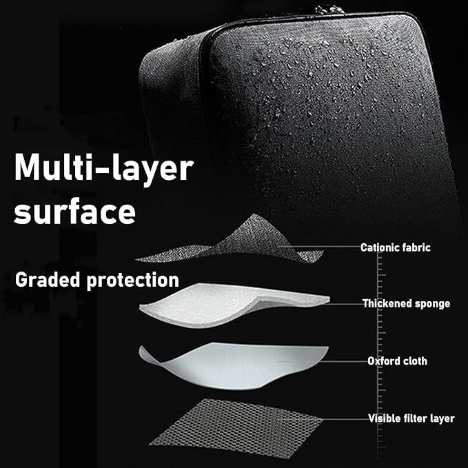 Fireproof Document Bag with Lock - Important Document Organizer, Box Storage Case with Water-Resistant, Moving Boxes for Home Office Travel, Portable Filing Organizer for Important File - Image 4