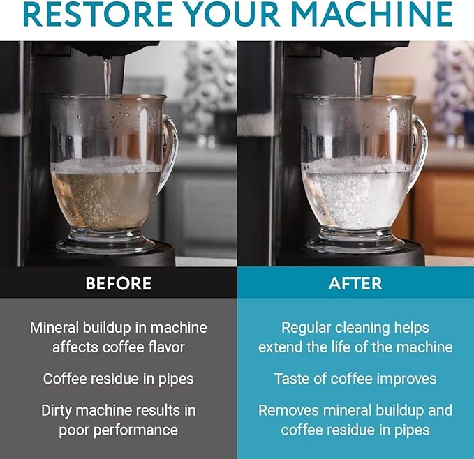 Descaler (2 Pack, 2 Uses Per Bottle) - Made in the USA - Universal Descaling Solution for Keurig, Nespresso, Delonghi and All Single Use Coffee and Espresso Machines - Image 3
