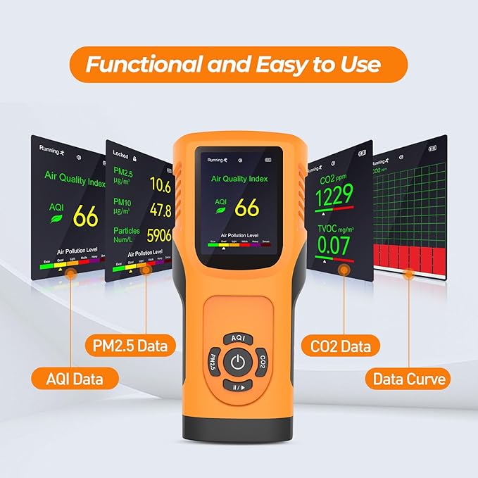 Portable 6-in-1 Air Quality Monitor Indoor Air Quality Tester Air Quality Meter with CO2 TVOC PM2.5 PM10 Particles AQI Detector for Cars Home School Office 3000mAh Battery - Image 7