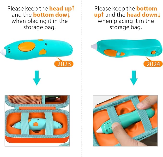 ANKHOH Organizer Case for 3Doodler Start+ Essentials 3D Pen for Kids, EVA Shell/Wrist Strap, Drop-Proof Water-Resistant, Stores for 3Doodler Pen Filament USB for Travel/Home/School (Box Only) Orange - Image 2
