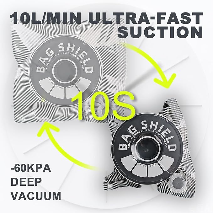 Vacuum-Sealed 3D Printing Filament Kit, 20 Packs Lightproof Storage Bags with Vacuum Pump, Moisture-Proof Bags, Sorting & Storage of PA/DP/PC/PLA/ABS/TPU/ASA/PETG with Desiccant - Image 2