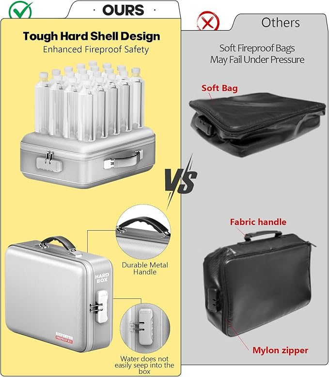 Fireproof Document Box, Hard Case Highly Flame-Resistant Fire Proof Waterproof File Organizer with Lock, Portable Fire Safe for Important Documents & Valuables Storage (Gray, ‎15"*11"*5") - Image 4