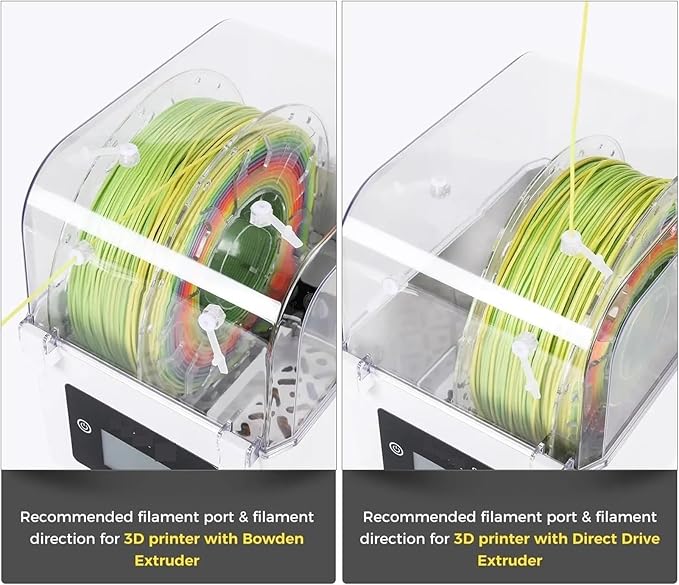 For sovol 2 Rolls Filament Dehydrator Spool Holder Filaments Dry Box for 1.75mm, 2.85mm ABS PLA PETG TPU FDM Material 3D Printer - Image 2