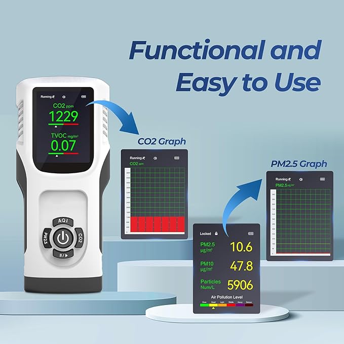 6-in-1 Air Quality Monitor Indoor CO2 Monitor, 3000mAh AQI TVOC Air Quality Tester for Home PM2.5 PM10 Particle Counter Air Quality Monitor with Graph, Portable Outdoor LED Screen - Image 5