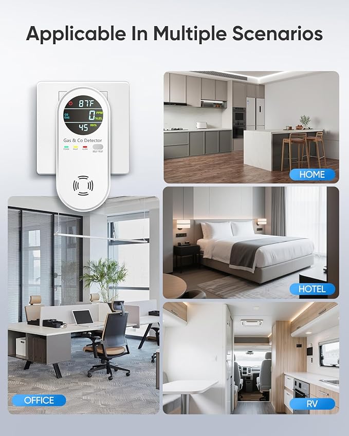 Carbon Monoxide Detectors & Natural Gas Detector, 4-in-1 Carbon Monoxide Detectors Plug in, Gas Leak Detector with Dual Alarms, Temperature & Humidity Sensor for Home, RV, White, 3 Packs - Image 5