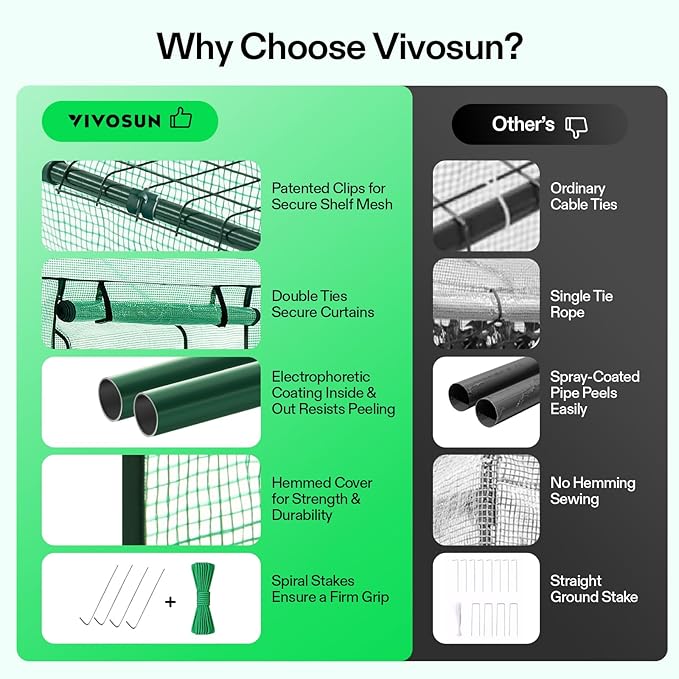 VIVOSUN Lean-to Greenhouse, 6.6’ x 3.3’ x 6.9’ Portable Wall House with Green PE Cover and Shelf for Compact Garden 79x39x83-Inch - Image 5