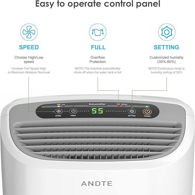 2500 Sq.Ft Dehumidifier for Home Basement, ANDTE 34 Pints Dehumidifier with Drain Hose with Smart Humidity Control, 3 Operation Modes, Powerful Moisture Removal for Large Room, RV, Bathroom, Bedroom - Image 6