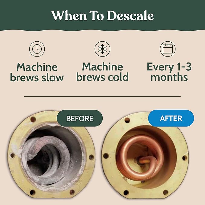 Roobi Philips Compatible Descaling Solution & Cleaner. Specially Formulated for Philips Espresso Machines. Carbon Neutral Descaler Kit. 2 Uses per Bottle, 2 Pack - Image 6
