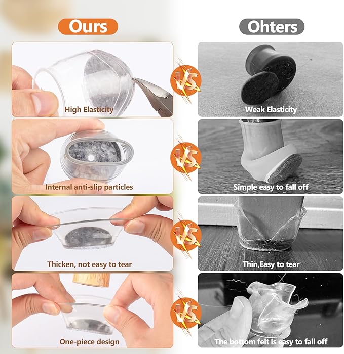 36pcs Round Chair Leg Floor Protectors, Felt Pads Chair Leg Protectors for Hardwood Floors, Silicone Furniture Feet Cups Covers Felt Pads, Prevents Scratches & Reduce Noise, Clear, X-Small - Image 3