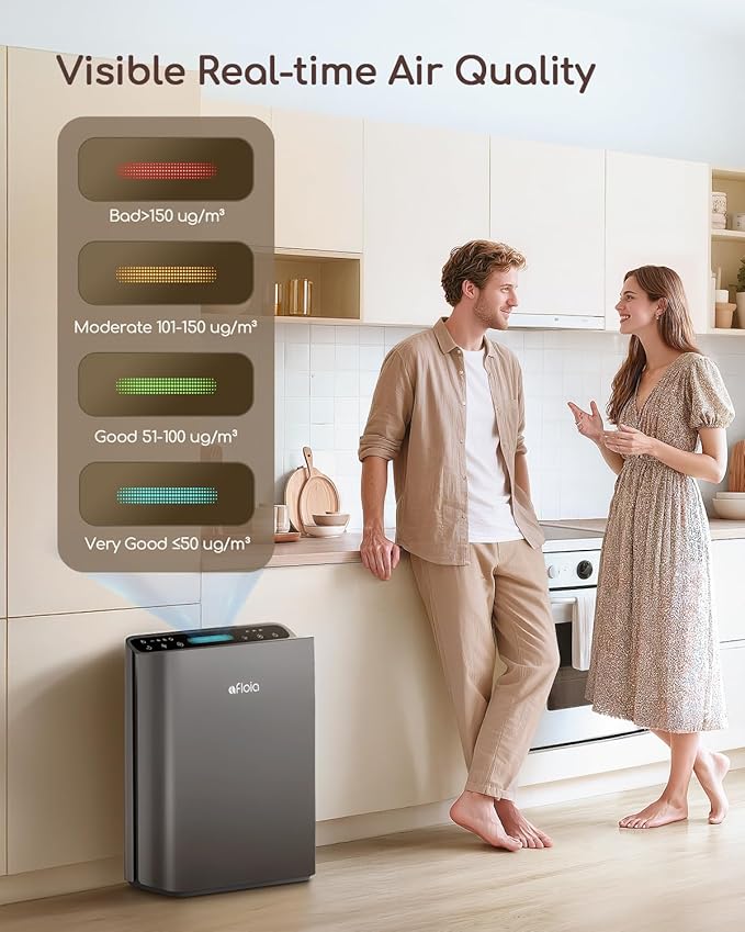 Afloia Air Purifier for Home Large Room Bedroom Up to 2000Ft² with PM2.5 Air Quality Monitor Smart Auto Mode, Washable Pre Filter Cleaner for Pet, Grey - Image 7