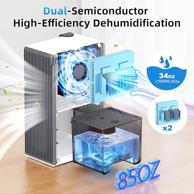 Dehumidifier for Home 1000 Sq. Ft. Smart Dehumidifier with Auto Shut-Off, Sleep Mode, 7 Color Light & Drain Hose, Timer, Dehumidifier for Basement, Bedroom, Bathroom, Living Room(Frost White) - Image 2