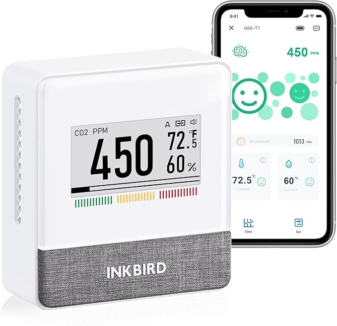 INKBIRD Portable CO2 Detector with Bluetooth, Smart Indoor Air Quality Monitor, can detects CO2, Temperature, Humidity, etc., Electronic Ink Display & 4 Years Battery Life, for Home, Office, motorhome by Inkbird