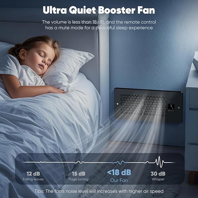 Register Booster Fan for 4" x 10" Register Holes with Remote Control and Thermostat, 10-Speeds Floor Vent Fans Booster - Enhances AC Heating&Cooling Airflow, Quiet Air Duct Fan for Wall, Black - Image 6