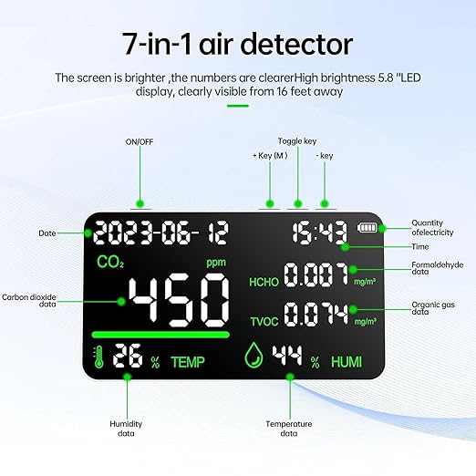 7-in-1 Indoor Air Quality Monitor,Desktop CO2/TVOC/HCHO Detector with Temperature,Humidity,Time & Date Display,High Accuracy,Ideal for Wildfire Monotoring,Home,Office,and School Use - Image 3