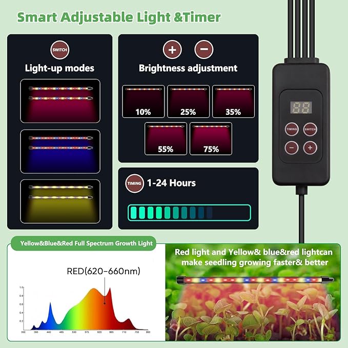 40-Cell Self-Watering Seed Starter Tray with Grow Light, 1-24H Timer, Humidity Dome, Soil pH Meter, Gloves, Seedling Tools, Indoor Kit for Plant Germination, Herbs, Vegetables, Flowers - Image 6