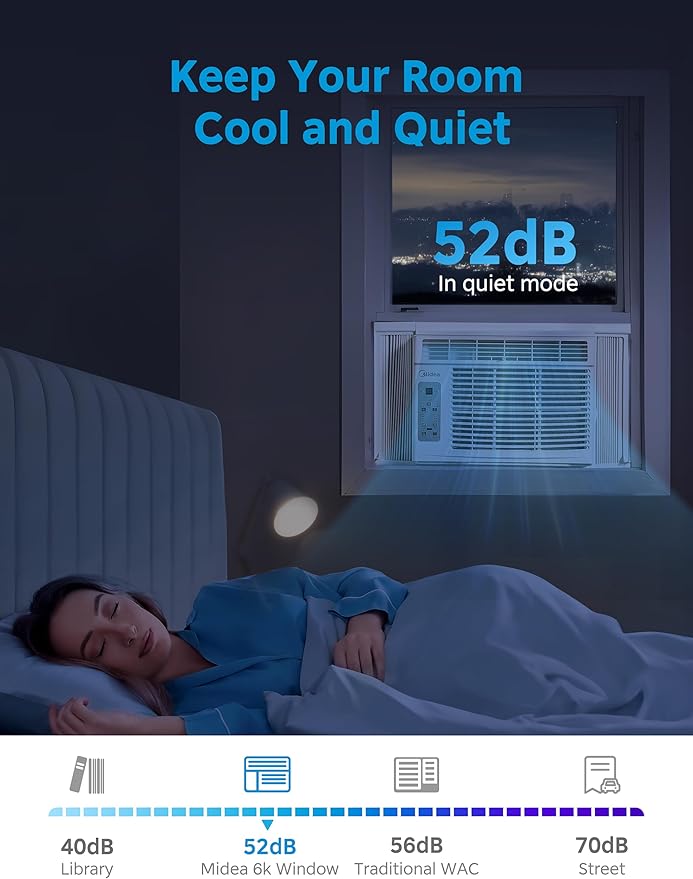Midea 5,000 BTU Window Air Conditioner, Cools up to 150 Sq. Ft. with Easy-to-Use Reusable Filter, Remote, Perfect AC for Bedroom, Living Room, Home Office, Electronic Control - Image 4