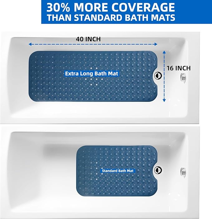 ZHICHENG Bath Tub and Shower Mats, Non-Slip 39 x 16 Inch Extra Long Bath Mat, Machine Washable Bathtub Mat with Drain Holes, Suction Cups for Bathroom (Blue) - Image 6