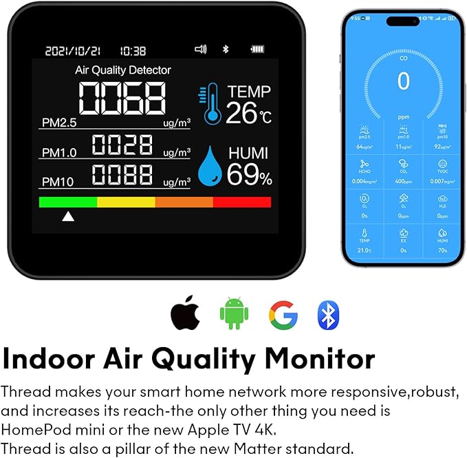 9-in-1 Indoor Air Quality Monitor: Detects PM2.5, PM1.0, PM10, CO2, CO, TVOC, HCHO, Temperature & Humidity for Home, Office, School & Hotel - Image 2