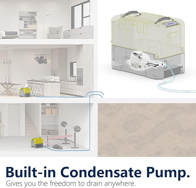 ALORAIR 180 PPD Commercial Dehumidifier with Pump Drain Hose, LGR Dehumidifiers for Basement Warehouse & Job Sites, Crawl Space Dehumidifier for Water Damage Restore, 5-Year-Limited Warranty, Yellow - Image 5