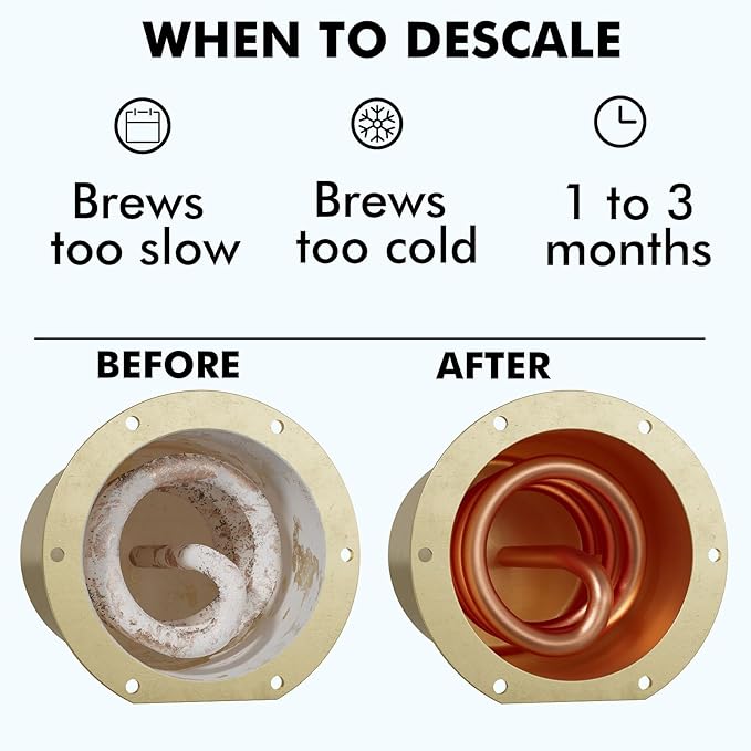 New England Stories Keurig Compatible Descaling Set, 1 Year Cleaning & Maintaining Set, Includes 1 Bottle of Descaler (4 Uses), 12 Cleaning Tablets, 1 Reusable Pod and 6 Water Filters - Image 6