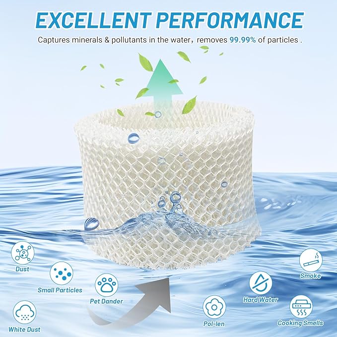 Lemige 6 Pack HC888 Series Filters C Compatible with HC-888, HC-888N, HC-888, HC-888N, HCM-890, HEV-320 Series, for Duracraft DCM-200, DH-890, for Walgreens cool mist humidifiers 890-WGN - Image 4