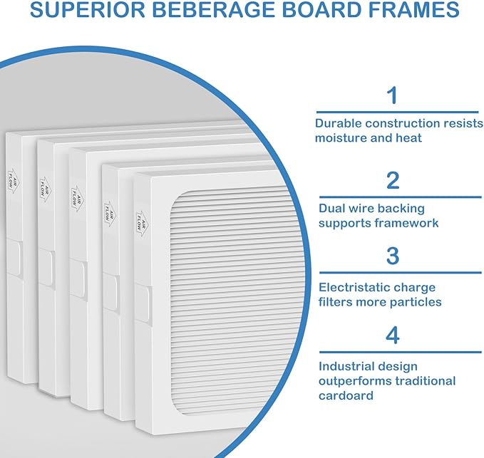 9 x 11 x 1 MERV 13 Replacement Dehumidifier Filter Compatible with Santa Fe Compact70, Ultra70, Element, Compact2, UA 65H dehumidifier Models, 5 Pack - Image 4