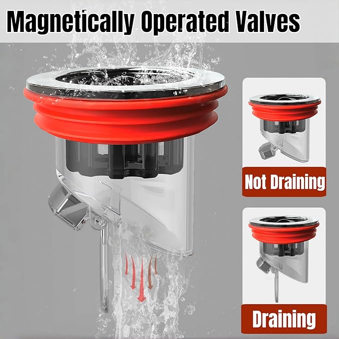 Odor Proof Floor Drain, Shower Drain Plus, Anti-Odor, Prevent Backflow, Prevent Odor Dispersion in Bathrooms, and Kitchens (Fit 1.5''-2.0'' Caliber) (1) - Image 2