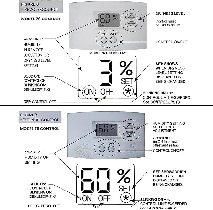 76 Digital Wall Mount Dehumidifier Control Panel – Controls Dehumidifiers via Remote Wiring, Compatible with 1800 Series and E-Series, Model 76 24VAC - Image 2