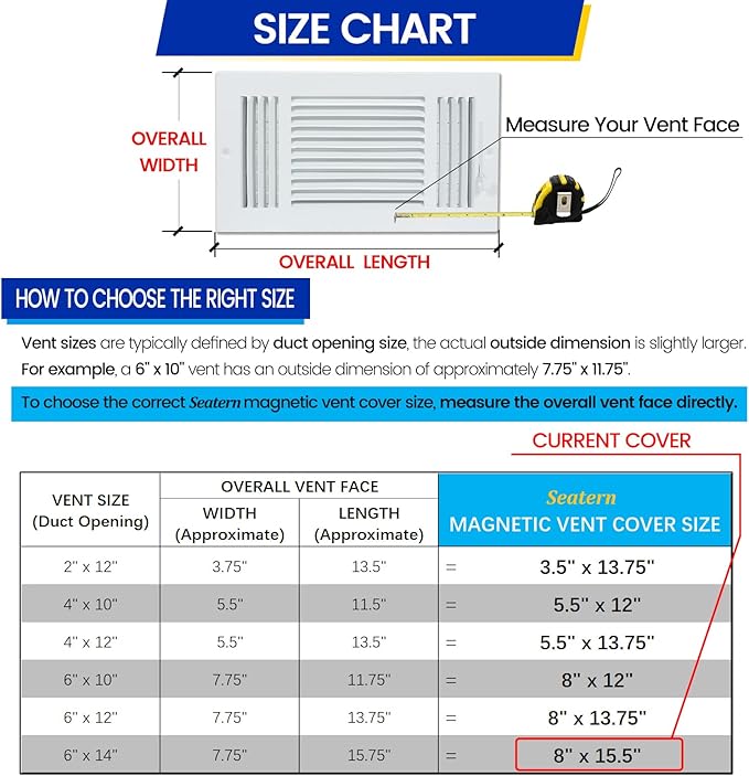 Magnetic Vent Covers, Extra Strong Magnets, 8" x 15.5" (3 Pack) Ultra Thick 60mil, Complete Seal, Air Vent Covers for Home Floor, Ceiling, Wall Registers, HVAC, AC, RV, and Heater Vents - Image 6