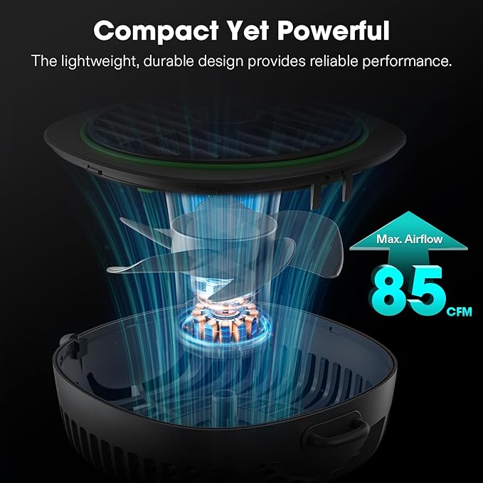 VIVOSUN AeroWave D4, 4” Grow Tent Clip Fan with Detachable Hook, 3-Speed Strong & Quiet Airflow, Adjustable Airflow Angle for Hydroponics, Circulation & Cooling, Black, 2-Pack - Image 2