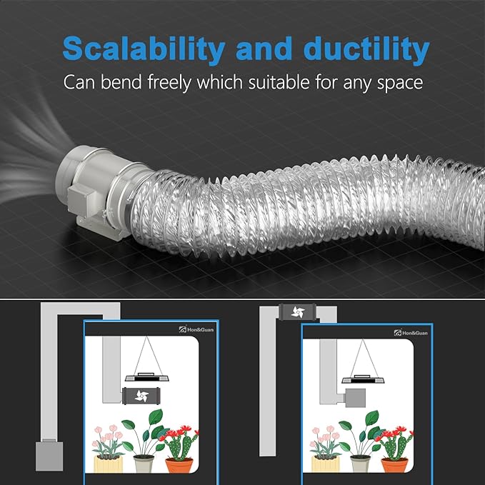 4 Inch Duct 6.56 Feet, Hon&Guan Flexible Dryer Vent Hose For Tight Space Dryer Exhaust Hose Aluminum Duct For Heating and Cooling Ventilation-with 2 Clamps. - Image 3