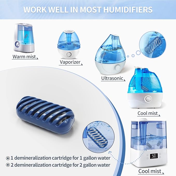 [Enhance] 20-Pack Demineralization Cartridge for Humidifier Compatible with HoMedics Total-Comfort Ultrasonic Humidifier Demineralizer Tablets Filter Replacement for Water Decalcification, Remove Odor - Image 3