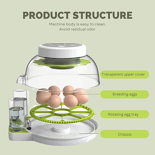 ME JO Egg Incubator for Hatching Eggs with Automatic Egg Turning & Humidity Control – Dual Power Supply Chicken Egg Incubator, Quail, Duck, Reptile Hatchery, Small Digital Smart Incubator (18 Eggs) - Image 6