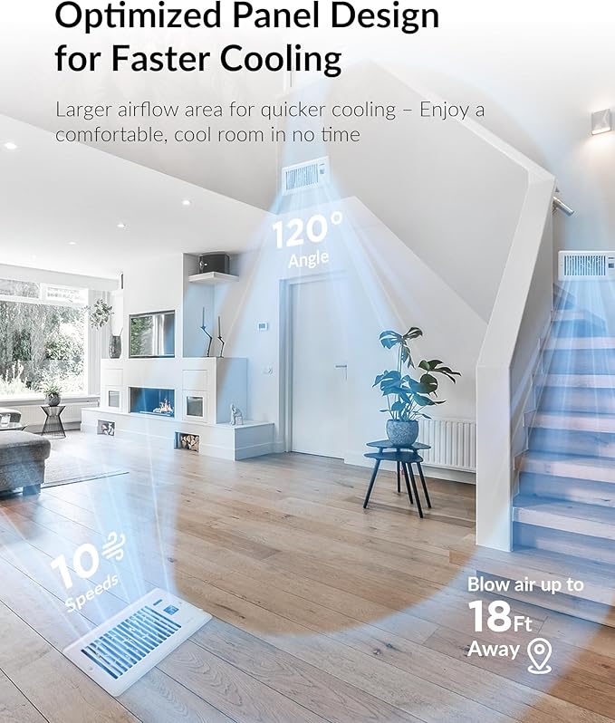Super Quiet Register Booster Fan for 4" x 10" Register Holes, Smart Register Vent with Dual Intelligent Thermostat and WIFI App Control, Heating Cooling AC Vent Fan (White) - Image 6