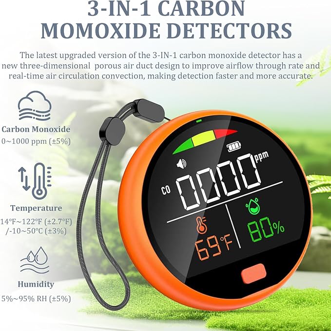 3 in 1 Carbon Monoxide Detectors Portable Co2 Detector for Travel CO Detector with Magnetic Back, 3-in-1 CO Monitor with Audible & Visual Alarm for Camping, Hotel, Car & RV - Image 4