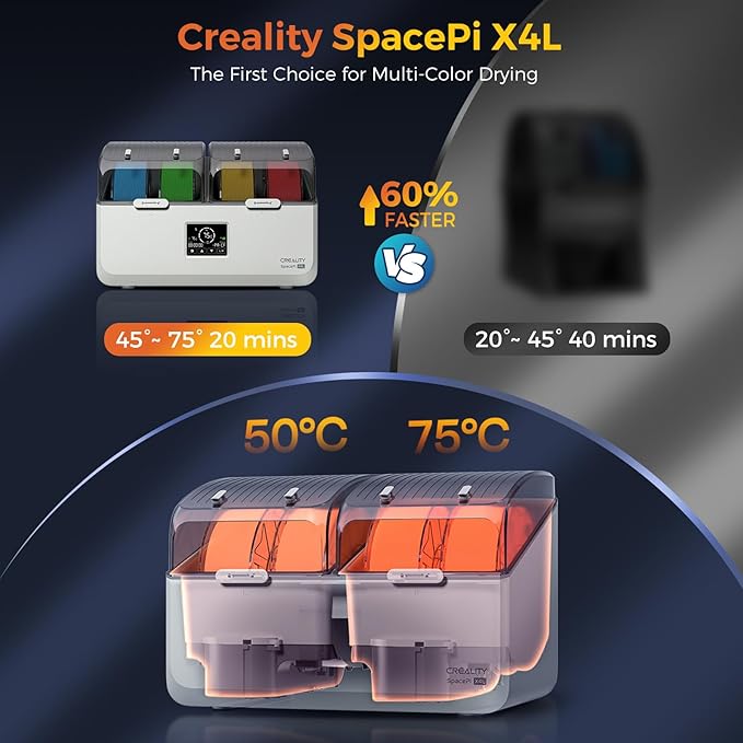 Creality Filament Dryer 4 Spools, SpacePi X4L Filament Storage Box: Dual Independent Heating Chambers Up to 75℃, Double Safety Protection, Moisture-Proof Sealing Design for PLA, PETG ABS - Image 2