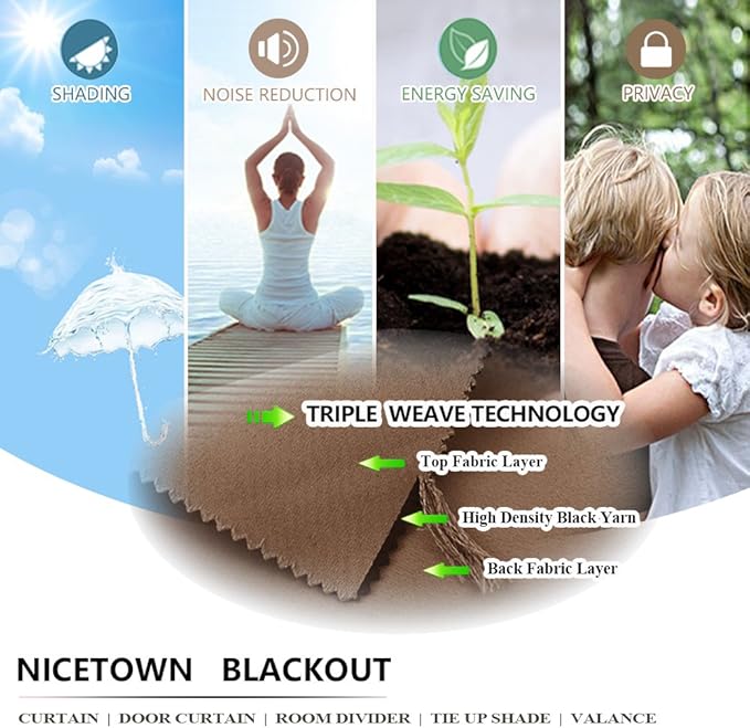 NICETOWN Vertical Blinds for Sling Door, Grommet Top Blackout Window Curtains, Privacy Blinds for Patio, Wide Curtains(1 Piece, Cappuccino, 70" W x 72" L) - Image 3