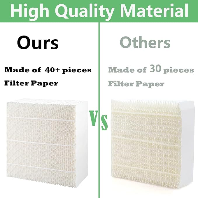 ITidyHome-2 Pack1043 Humidifier Filter Replacement for Essick Air AIRCARE EP9500 EP9700 EP9800 EP9R500 EP9R800 821000 826000 826800 831000 and Bemis Spacesaver 800 8000 Series Humidifiers - Image 2